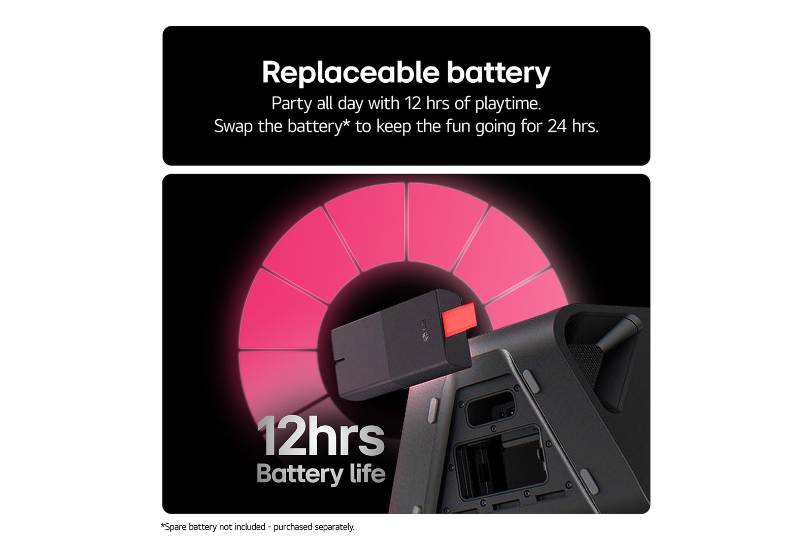 USP card: Replaceable battery