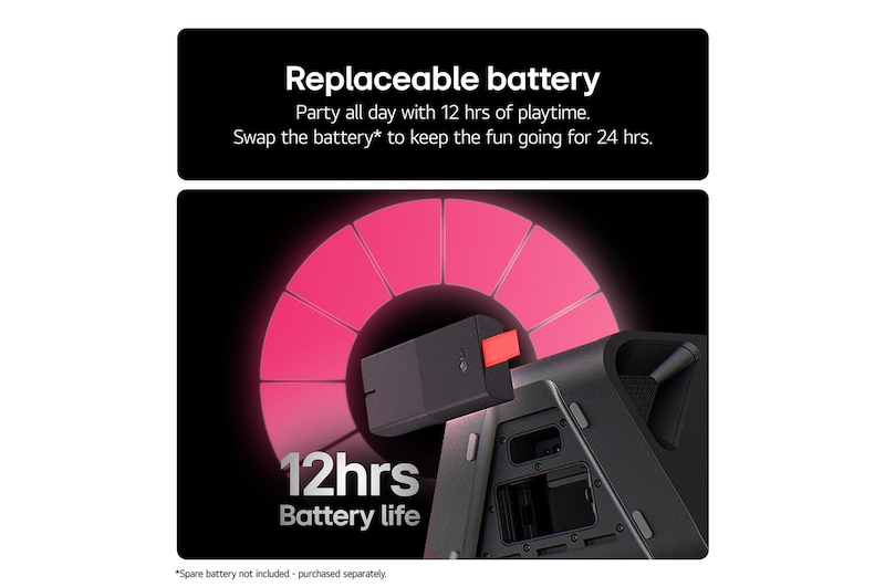 USP card: Replaceable battery