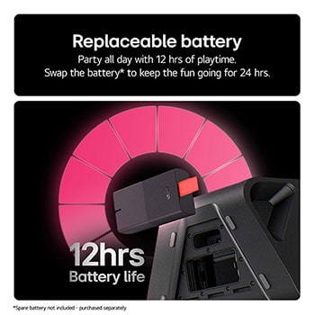 USP card: Replaceable battery