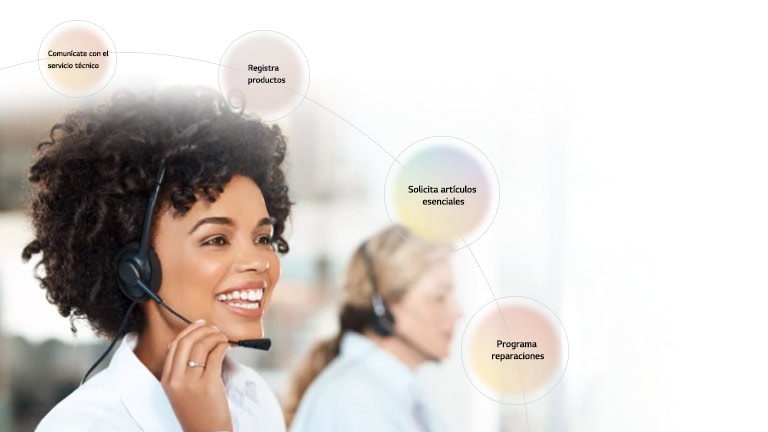 La imagen muestra una mujer sonriendo con auriculares. A su alrededor hay círculos que muestran los servicios que ofrece ThinQ Care.