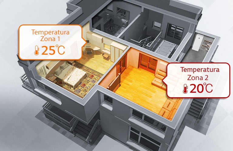 Lg Therma V Hydrosplit Hidromodul R Soluci N De Aerotermia Que