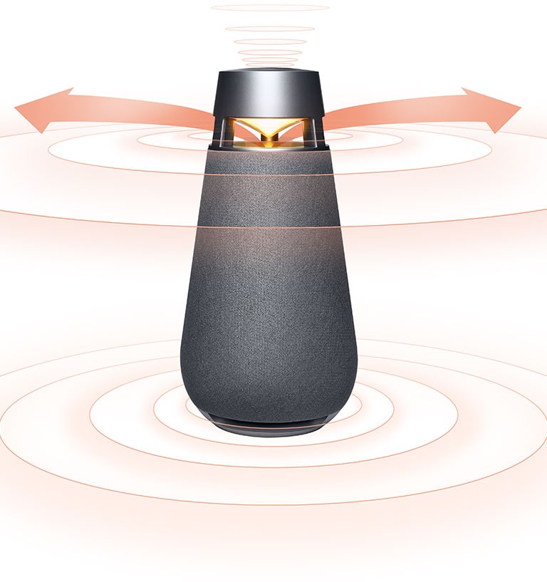 Image d’un XBOOM 360 émettant des ondes sonores avec des flèches orange sur les côtés gauche et droit du réflecteur et des ondes sonores se propageant autour de la flèche.