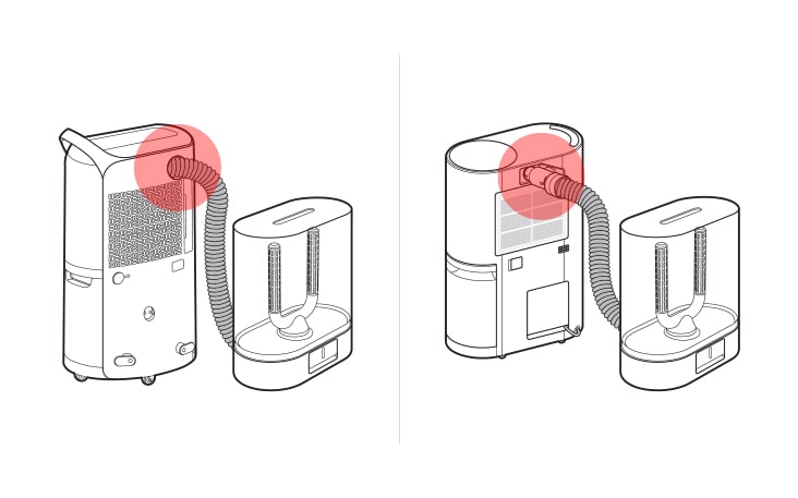 LG 抽濕機與多功能烘乾箱以軟管連接,接頭以紅色標示。