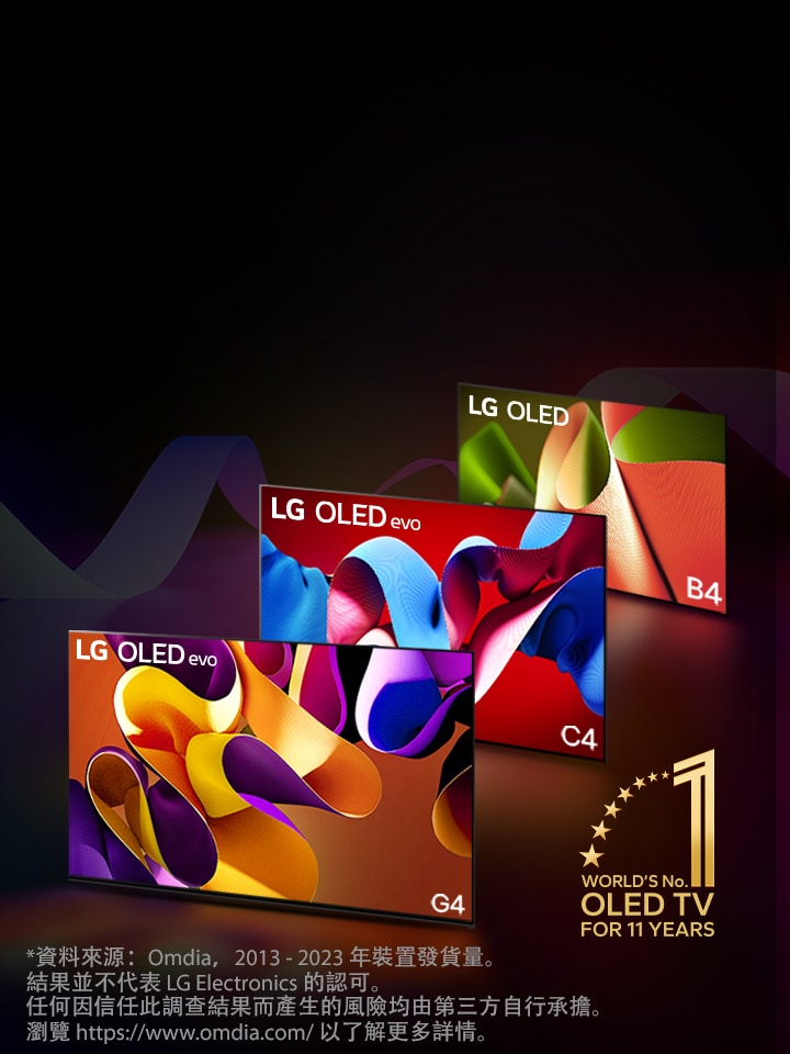 「LG OLED evo 電視 C4、evo G4 和 B4 在黑色背景下排成一排，色彩微妙漩渦。圖中亦有「World's number 1 OLED TV for 11 Years」標誌。