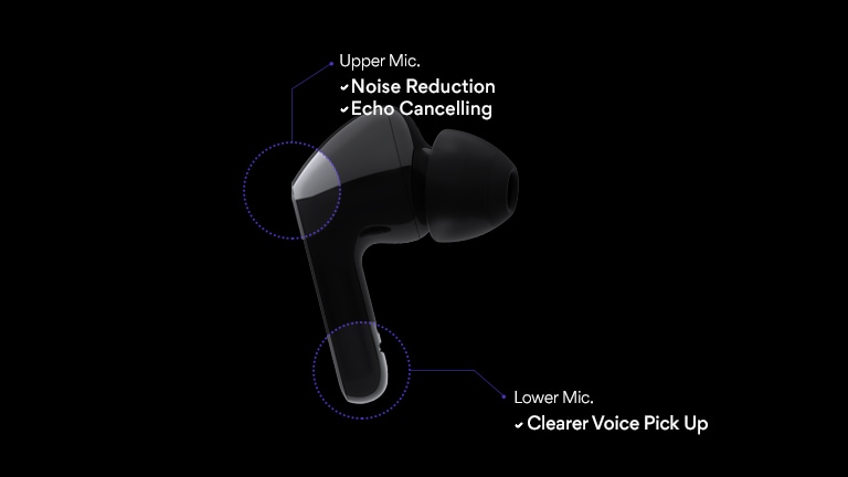 Lg Wireless Earbuds With Noise Isolation Hbs Fn U Lg In