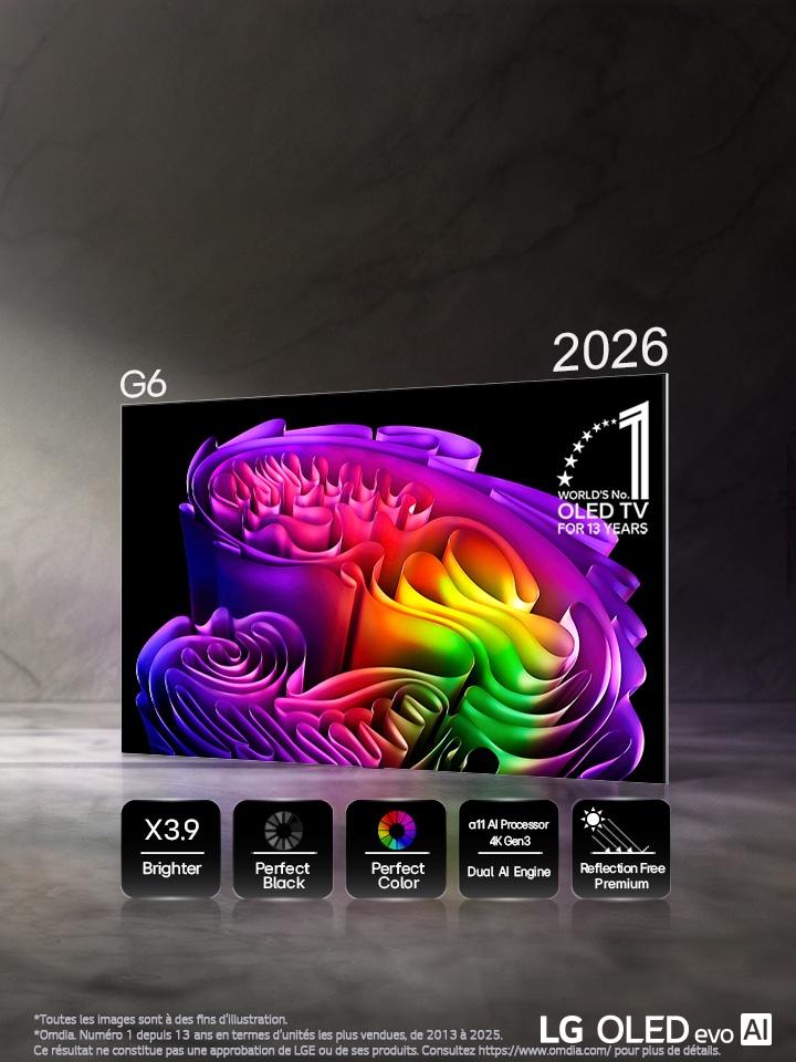 La LG OLED evo AI G6, alimentée par Hyper Radiant Color Tech, affiche une image d’art papier abstraite éclatante à l’écran avec des icônes pour une luminosité maximale 3,9 fois plus lumineuse, un noir parfait, une couleur parfaite, un processeur α 11 AI 4K Gen3 Dual AI Engine et une technologie Reflection Free Premium.