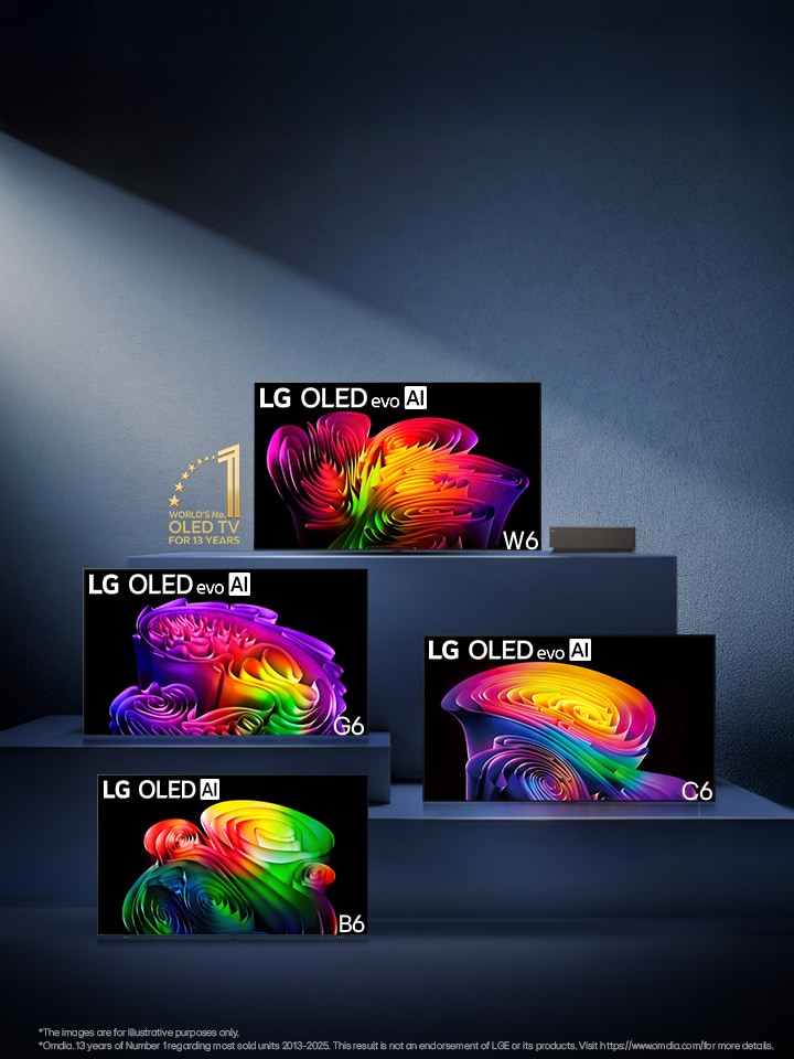An aerial view of a man and woman watching a concert on a large OLED TV in a modern apartment. The "World's No. 1 OLED TV for 11 Years" emblem is in the image. A disclaimer reads: "Source: Omdia. Unit shipments, 2013-2023. Results are not an endorsement of LG Electronics. Any reliance on these results is at the third-party’s own risk. Visit https://www.omdia.com/ for more details."