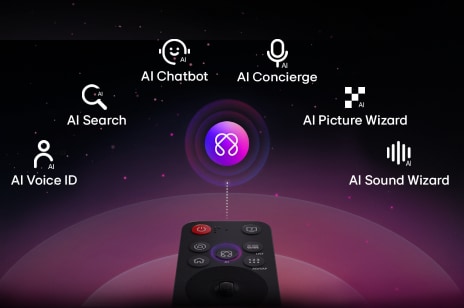 Ulepszony pilot Magic