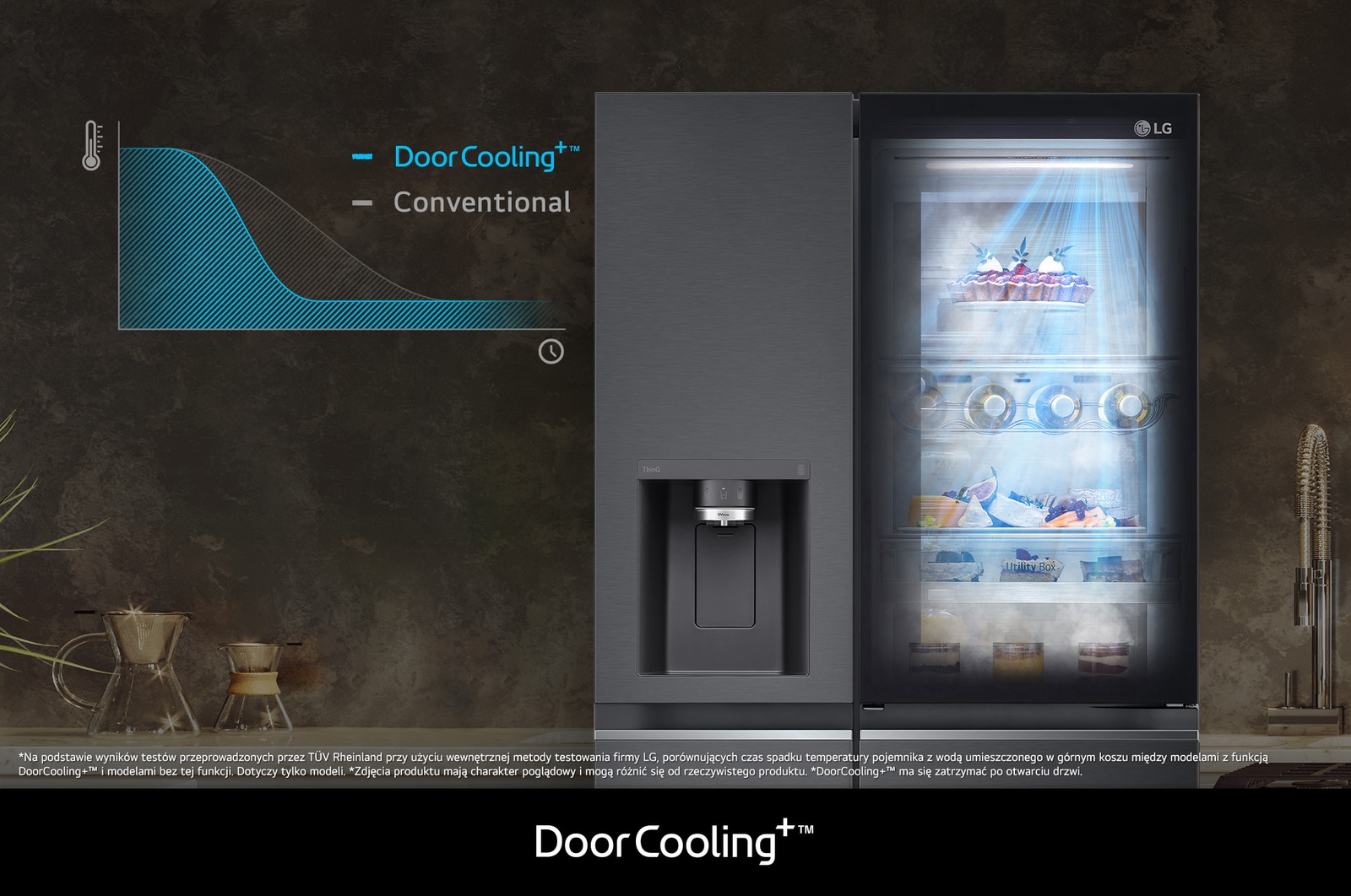 Lodówka LG GSXV90MCDE z technologią **DoorCooling+**: wykres i wizualizacja szybszego, bardziej równomiernego chłodzenia, zwłaszcza w obszarze drzwi.