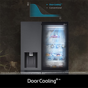 Lodówka LG GSXV90MCDE z technologią **DoorCooling+**: wykres i wizualizacja szybszego, bardziej równomiernego chłodzenia, zwłaszcza w obszarze drzwi.