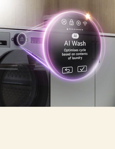 Máquinas de Lavar Roupa Eficientes