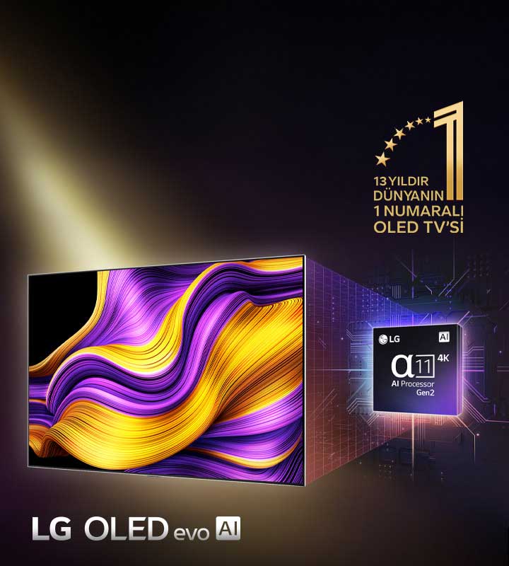 Ekranında renkli, soyut sanat eseri bulunan LG OLED TV ve arkasında vurgulanan alpha 11 AI İşlemci Gen2. İşlemciden ve televizyondan çıkan parlak ışıklar, gelişmiş teknolojisini sergiliyor. 13 yıldır dünyanın 1 numaralı OLED TV’si amblemi de yer alıyor.