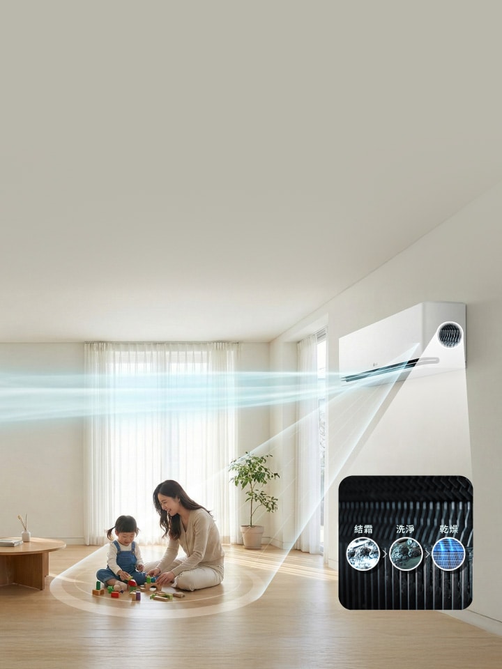 一鍵舒適一鍵淨化