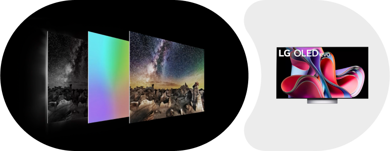 Black, rainbow, color, and three screens are stacked at regular intervals in diagonal directions. LG OLED EVO TV screen shows a three -dimensional screen of a red curve
