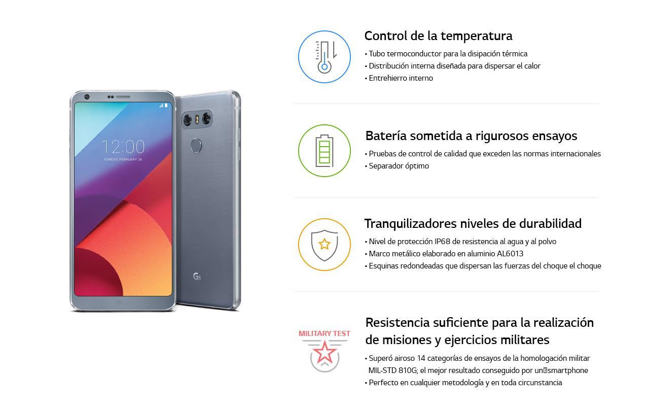 An infographic image of lg g6 durability test