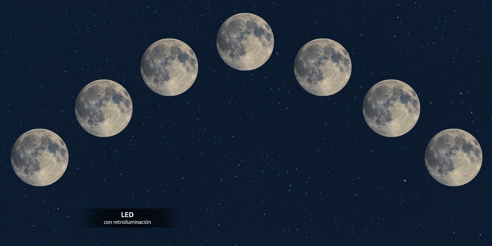 Imagen de siete lunas llenas alineadas en el cielo nocturno.