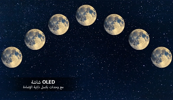 صورة لسبعة قمر مكتمل محاذاة عبر سماء الليل.