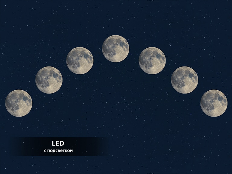 Сравнение качества изображения между LED с подсветкой и OLED с SELF-LIT PiXELS на изображении семи лун на черном небе со звездами.