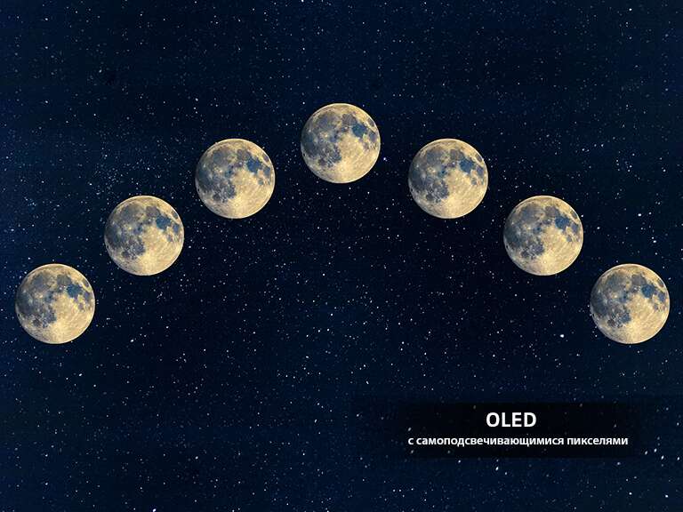 Сравнение качества изображения между LED с подсветкой и OLED с SELF-LIT PiXELS на изображении семи лун на черном небе со звездами.