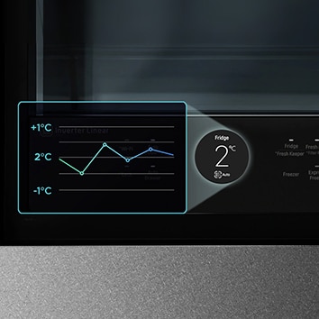 Снимок крупным планом панели управления холодильника, на которой отражены температура и график ее колебаний.
