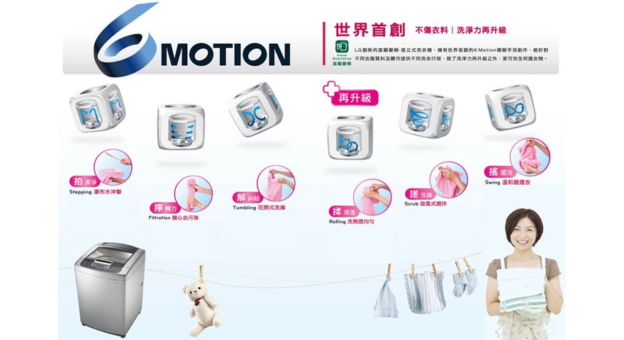 6 Motion 世界首創 不傷衣料 洗淨力再升級