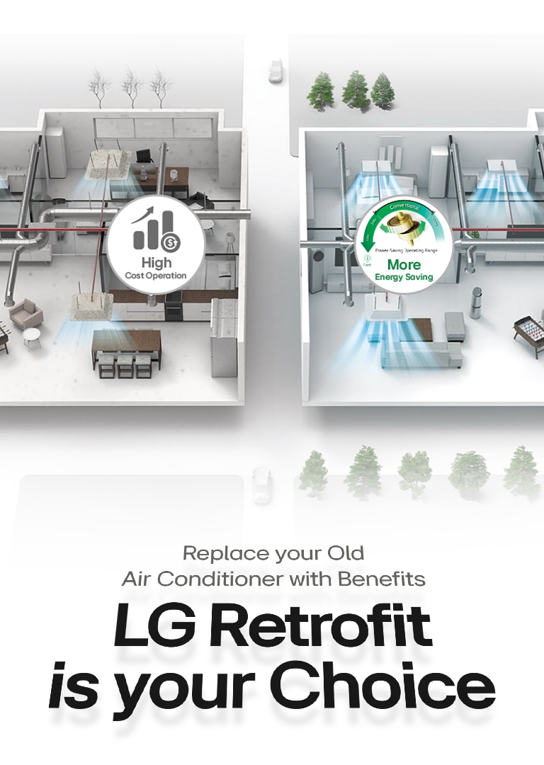 LG Retrofit