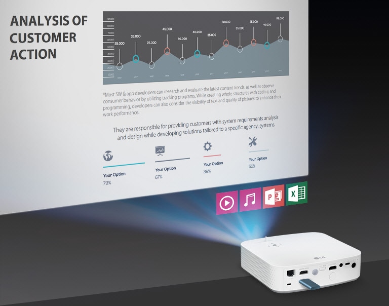 LG CineBeam PF50KG: Projector WiFi Bluetooth Full HD | LG UAE