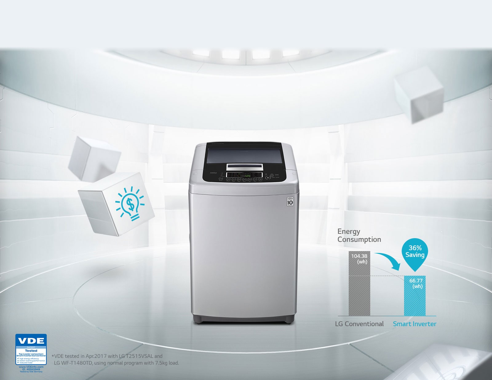 LG Smart Inverter Washing Machine LG UAE