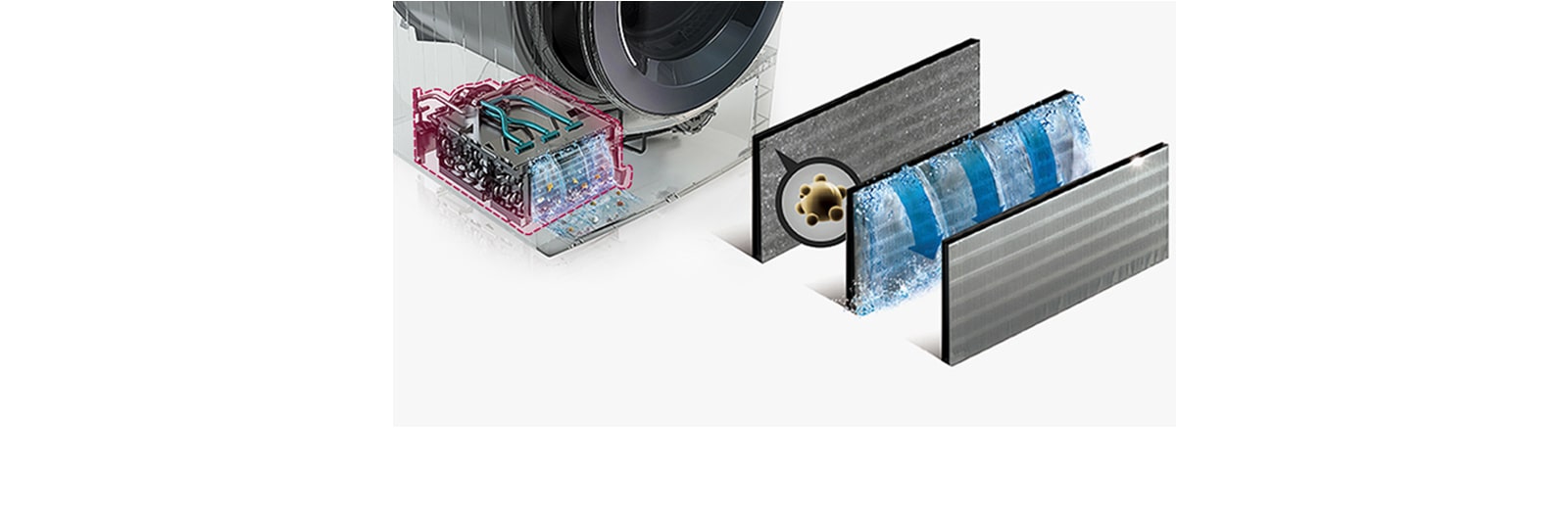 Air is being purified through three filters in the condenser.