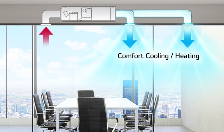 Indoor Unit: Ceiling Concealed Duct | HVAC | Business | LG UAE