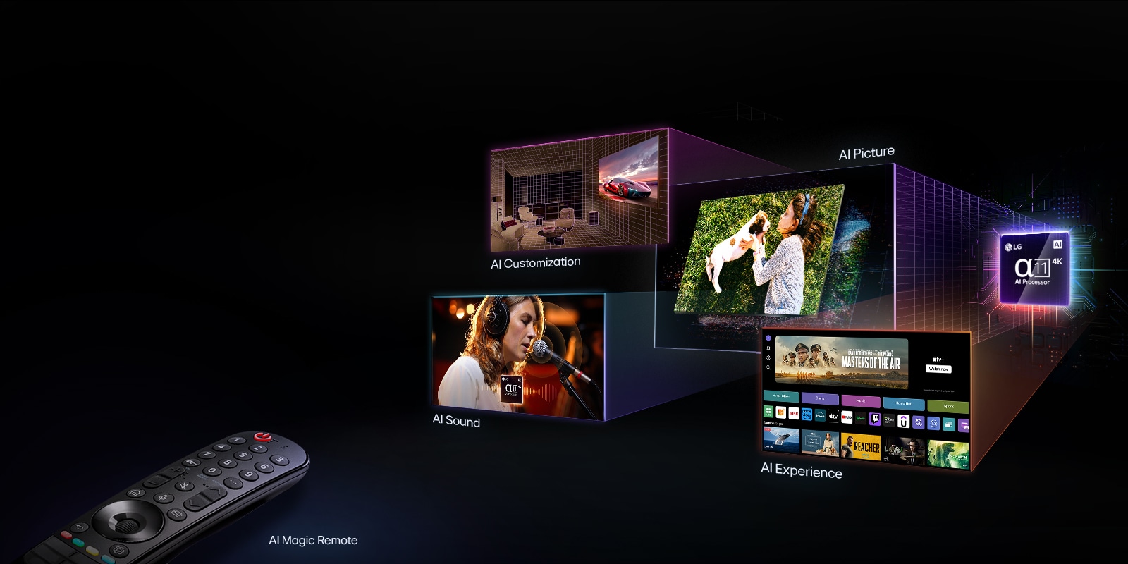 Promotional banner for LG AI TV features. An AI Magic Remote is displayed on the left. On the right, multiple images are shown: a living room with AI Customization, a woman holding a dog representing AI Picture, a singer with headphones illustrating AI Sound, and a TV interface with streaming apps highlighting AI Experience. The LG alpha 11 4K AI Processor is highlighted with neon effects and circuit patterns.