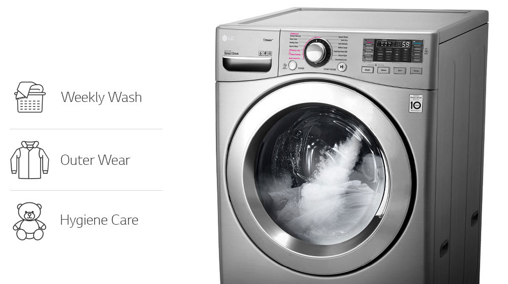 Lg Twinwash Washer Dryer 21 5 10 Kg 6 Motion Direct Drive Steam Turbowash360 Thinq Lg Uae