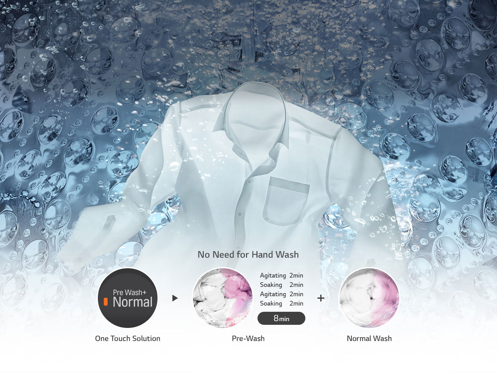 Auto Pre Wash