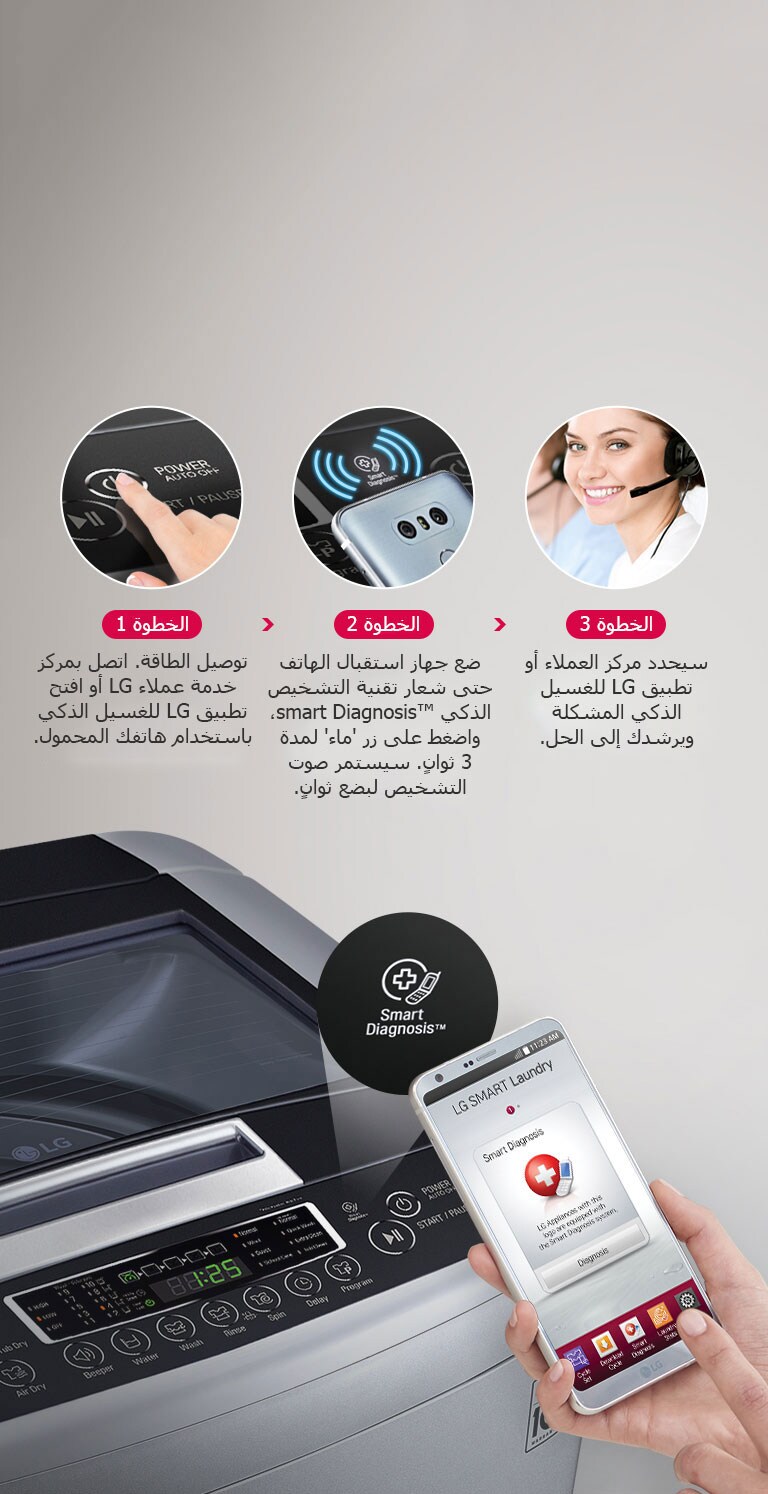 Lg غسالة تحميل علوية 9 كجم لون Mfs العاكس الذكي Br Smart Diagnosis Turbodrum Lg الإمارات