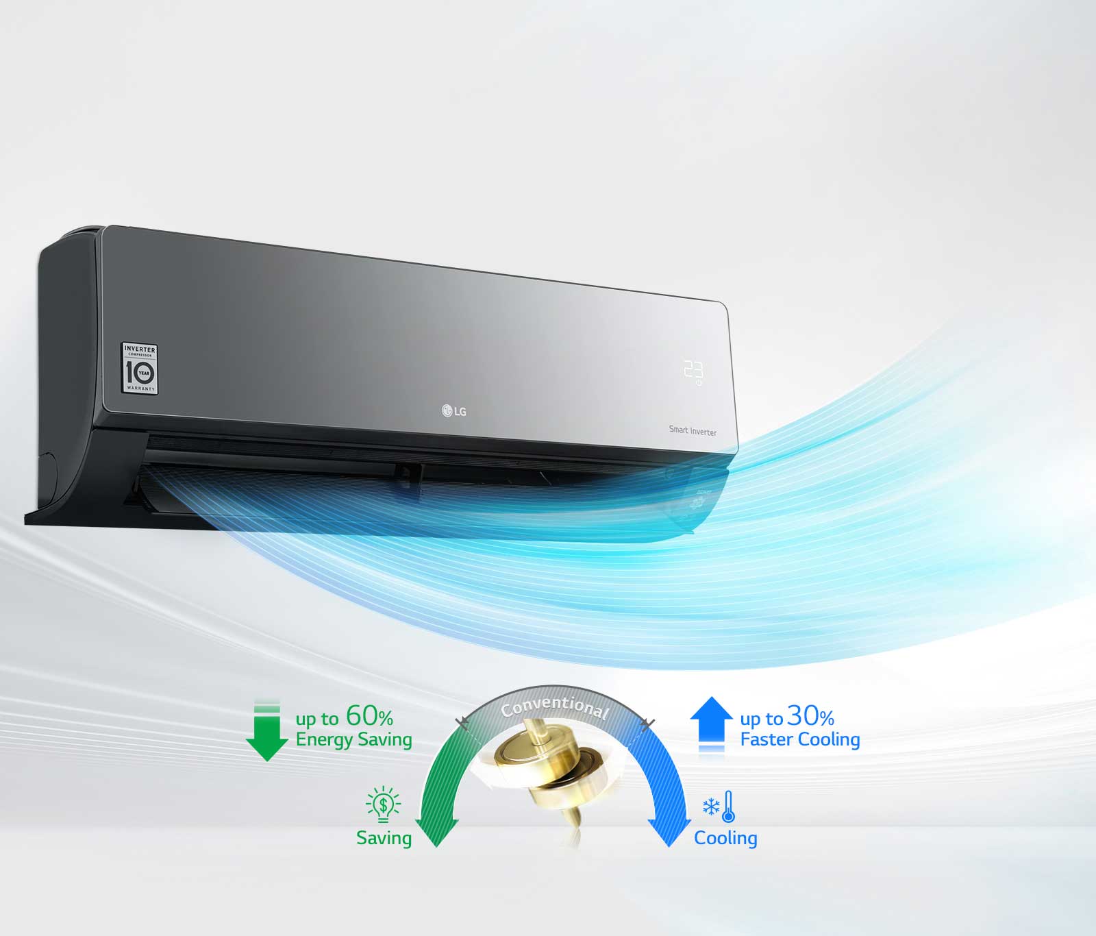 LG ARTCOOL Inverter AC, 1.5HP, Ioniser, Smart Diagnosis, Dual Inverter ...