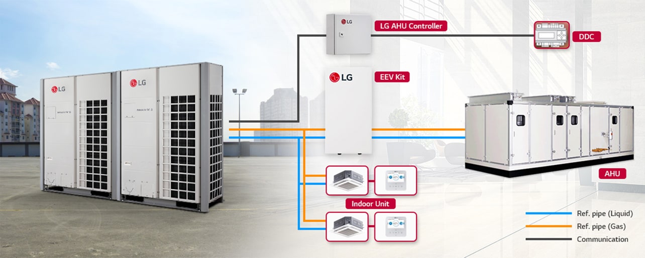 lg air handling unit