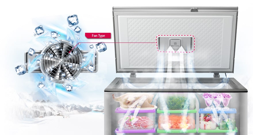 lg ice cream freezer