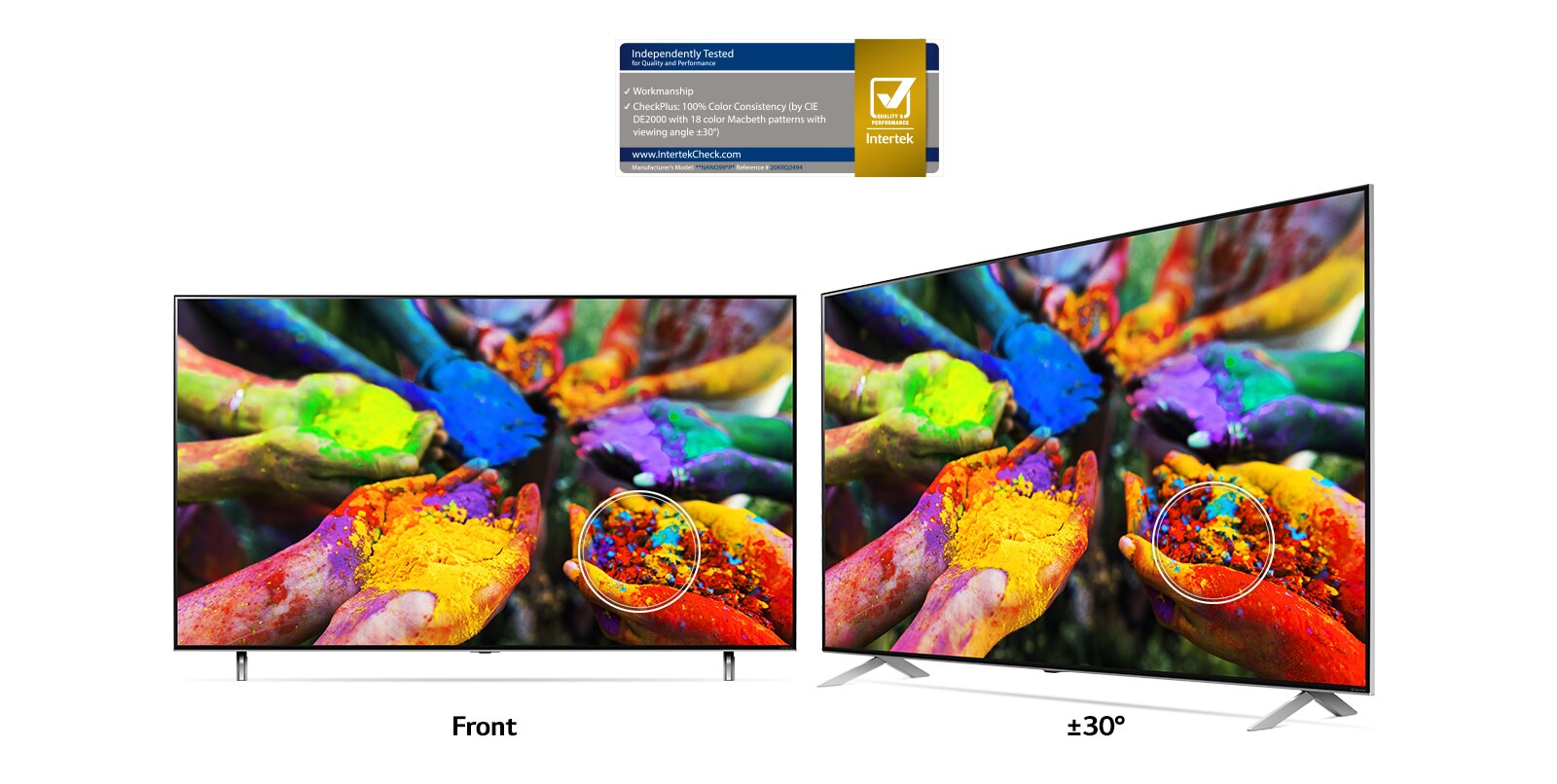 LG 55” NanoCell 4K Smart TV 55NANO75VPA side views