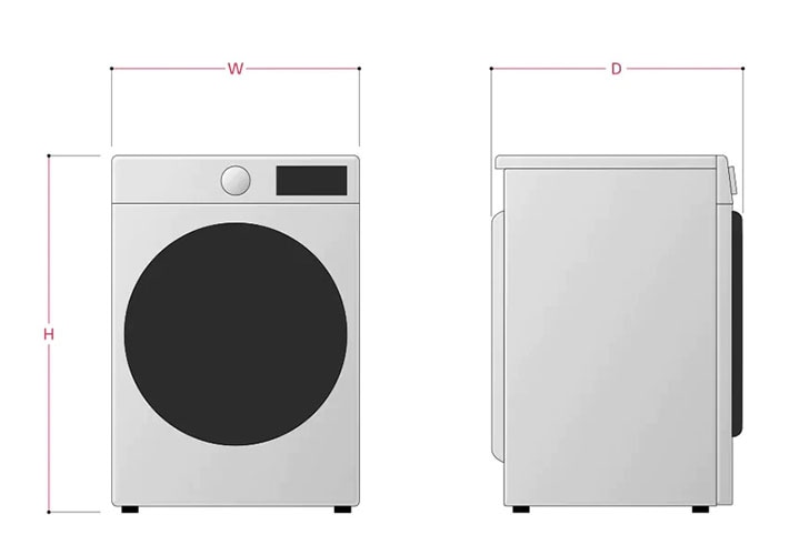 LG 9Kg Allergy Care Washing Machine - F4V5VYP0W | LG Africa