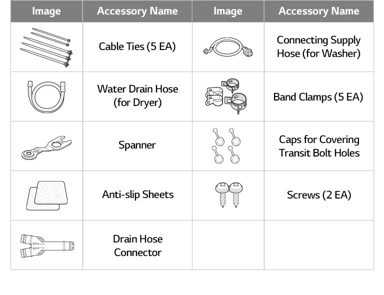 Parts & Kits2