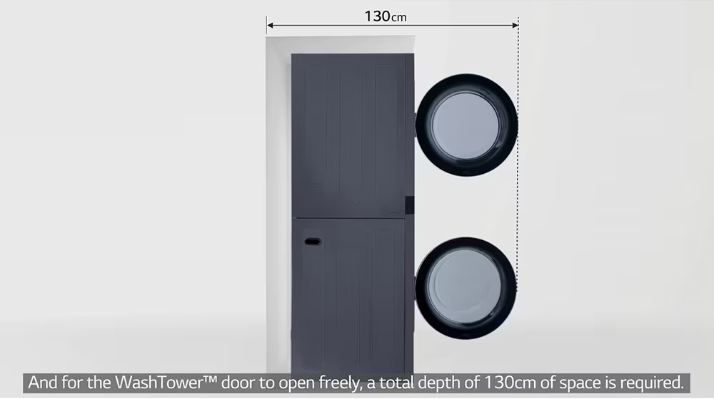 Mesure avec le robinet derrière l'appareil 