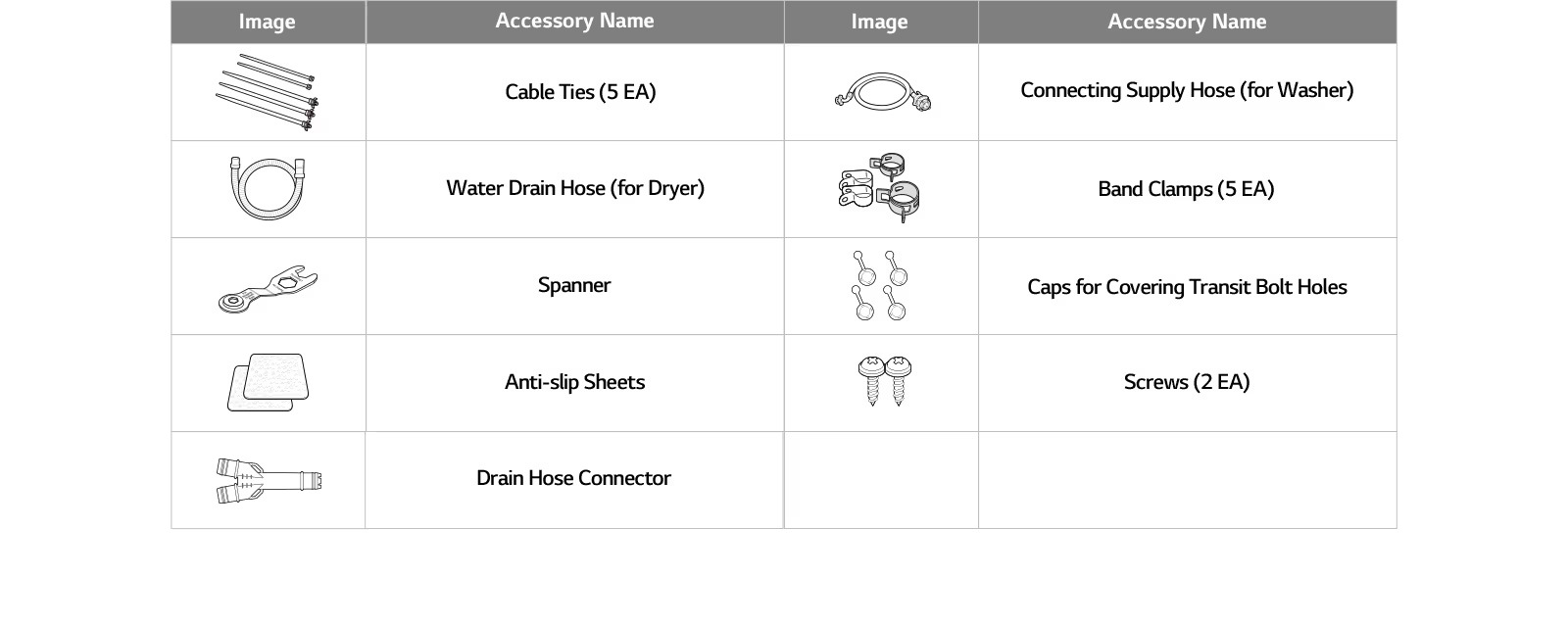 Pièces et kits 1