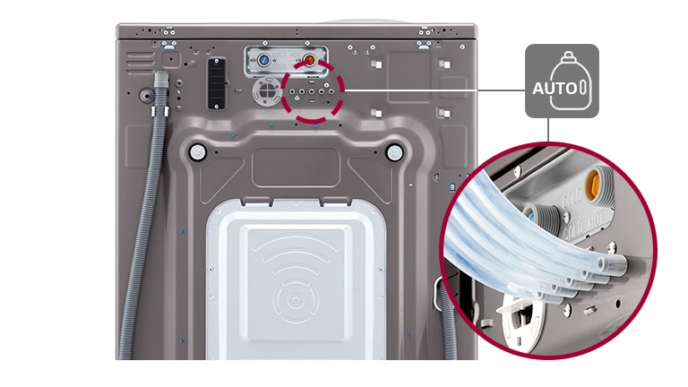 Dosagem automática com sensor de sujeira