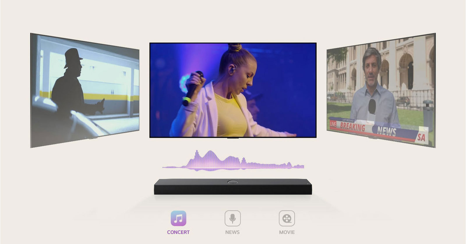 Une LG Soundbar surmontée de trois écrans TV différents. Le premier positionné directement au-dessus affiche un concert de musique avec une chanteuse. Le téléviseur sur la droite montre un présentateur de JT en train de filmer une édition spéciale à l’extérieur d’un joli bâtiment. Le téléviseur sur la gauche montre une image fixe d’un film d’action, avec un homme dans l’ombre. Entre le téléviseur et la Sound Bar, on voit un diagramme violet d’une onde sonore.