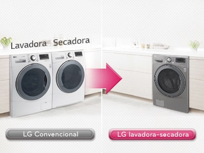 Propiedad Soberano gorra Lavasecarropas LG 14/8Kg con Turbowash | Electrodomésticos LG Argentina