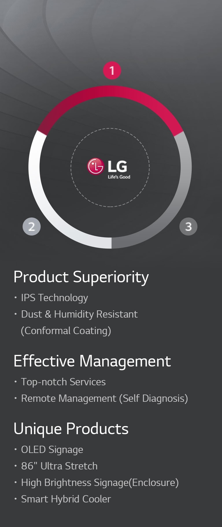 Propuesta de valor LG