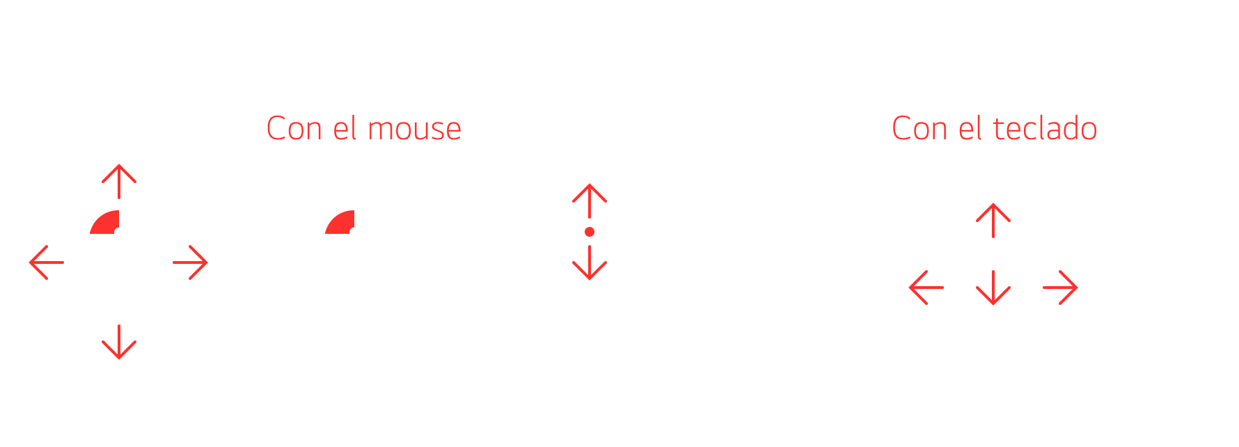 Cómo navegar por la sala de exposición virtual de LG, Con el mouse : Arrastra para desplazarte / Haz clic y mueve / Acerca y aleja , Con el teclado : Al hacer clic en el espacio vacío, puedes usar las flechas para navegar