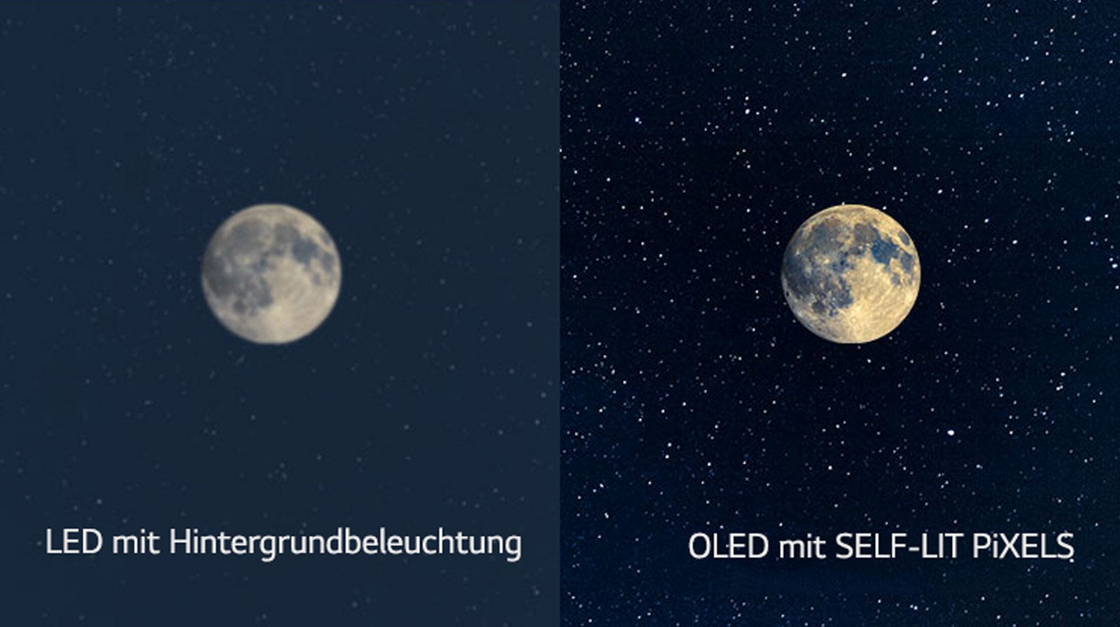 Una rappresentazione della luna, un LED è sul lato sinistro e mostra un nero insufficiente, mentre il nero più profondo può essere visto sull'OLED sul lato destro (guarda il video)