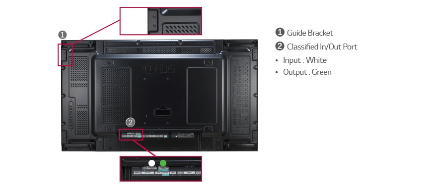 LG 55VH7B: Video Wall 55VH7B | LG Australia Business