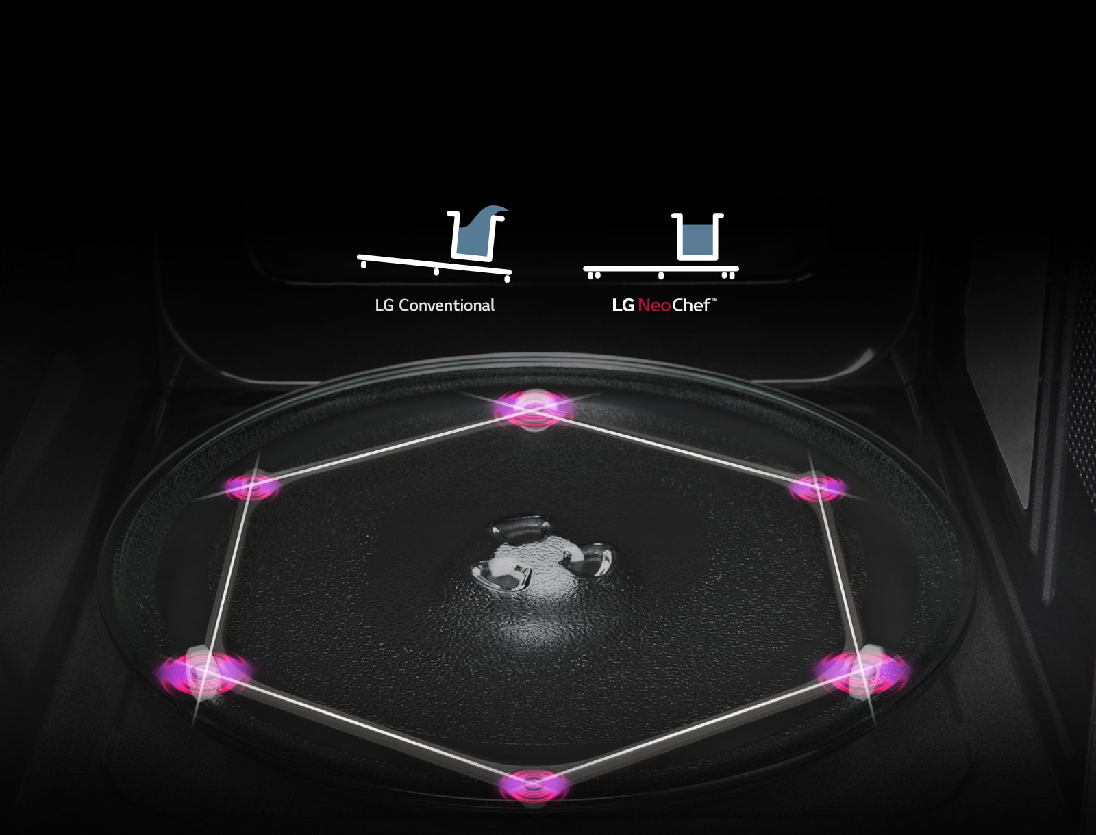 Stable Turntable1